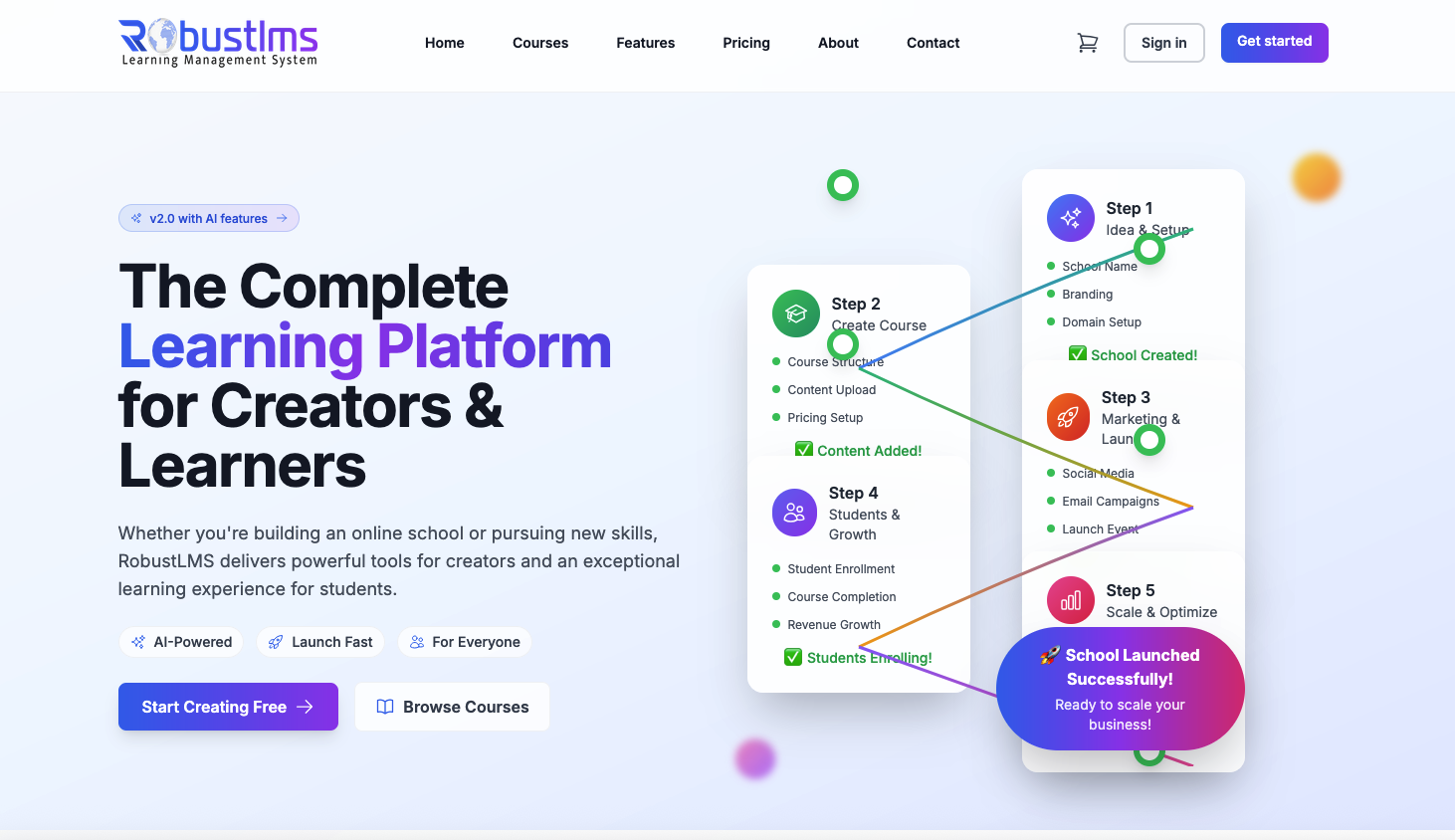 RobustLMS - Complete Learning Platform Development